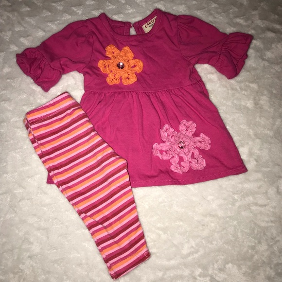 Carter's Other - 5/$25 Carter’s - 12 M PINK 2 Piece Outfit Flowers